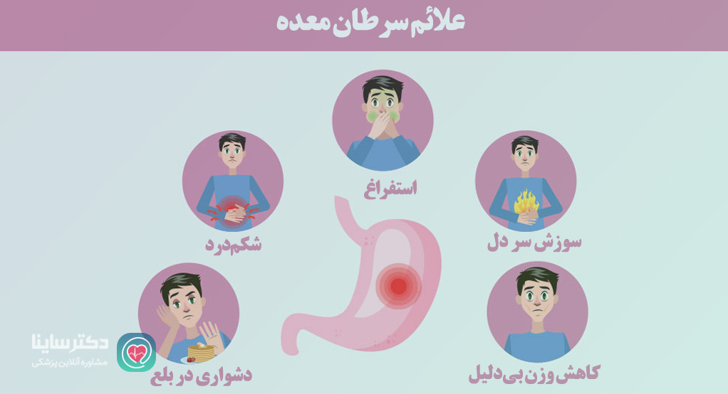 علائم سرطان معده