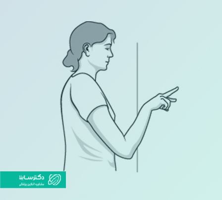 فیزیوتراپی برای شانه یخ زده