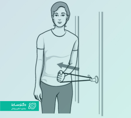 ورزش شانه منجمد