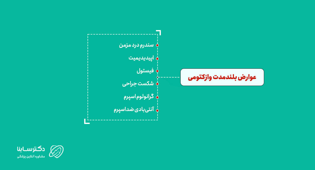 عوارض طولانی مدت انجام عمل وازکتومی