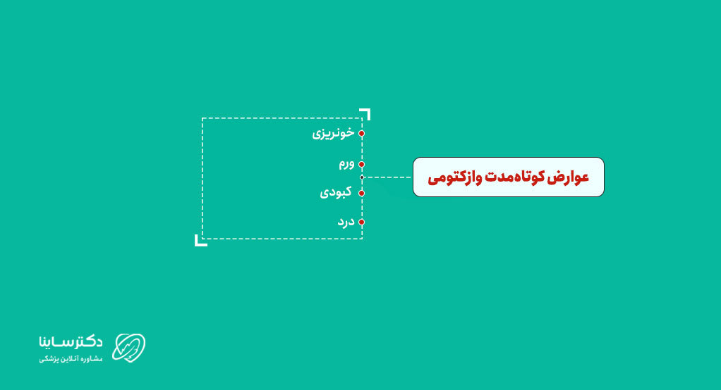 عوارش کوتاه مدت بعد از عمل وازکتومی