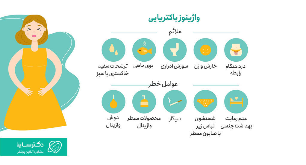 از علائم ترشحات سبز رنگ واژن، واژینوز باکتریال است.