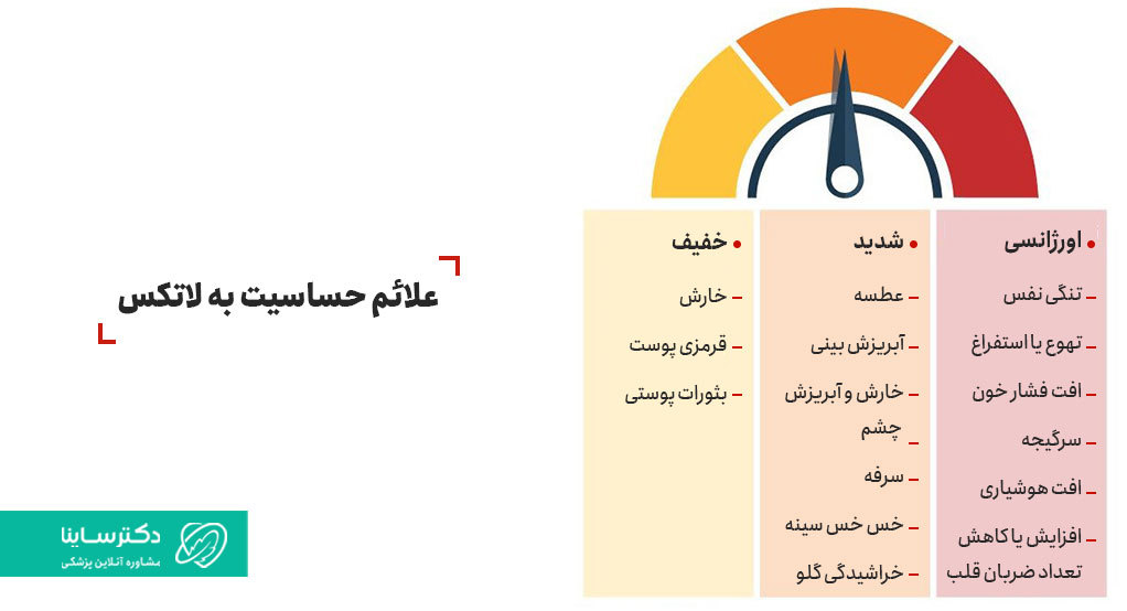 حساسیت به کاندوم لاتکس