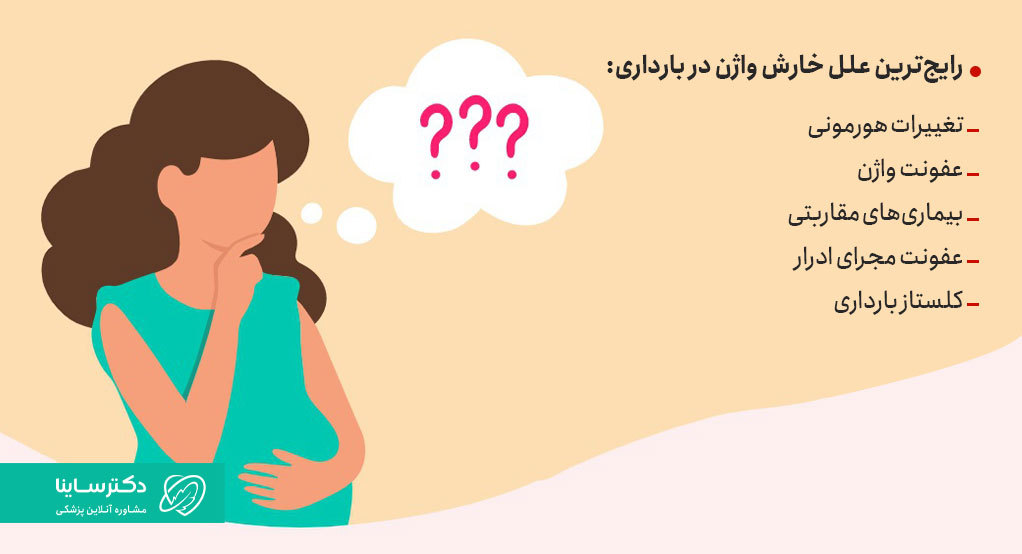 رایج‌ترین علل خارش واژن در بارداری