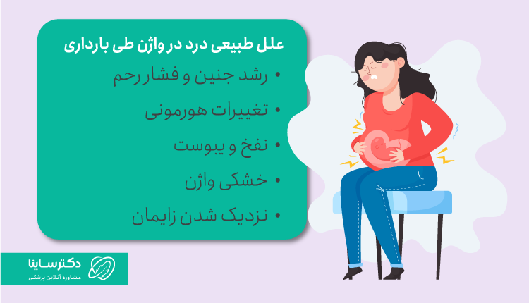 انواع علل درد واژن بارداری که طبیعی است.