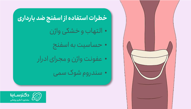 عوارض استفاده از اسفنج ضد بارداری