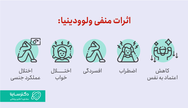 اثرات و عوارض ولوودینیا