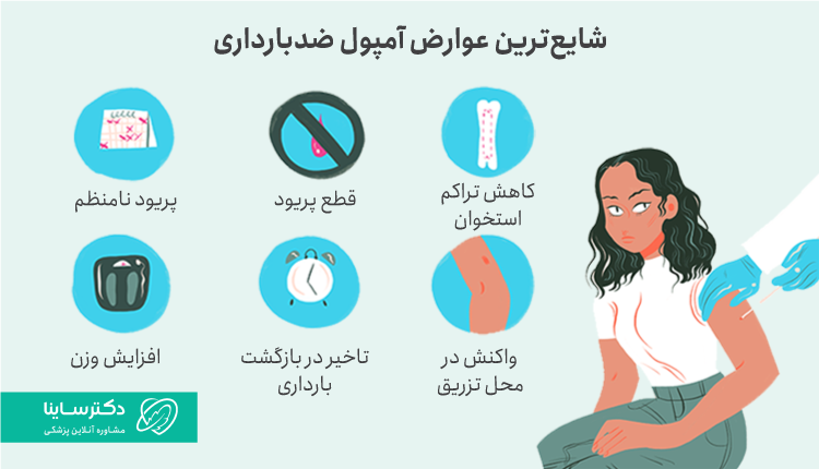 عوارض آمپول ضدبارداری