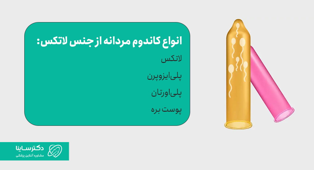 انواع کاندوم مردانه از نظر جنس