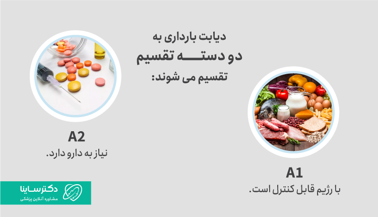 دیابت بارداری دو نوع دارد که شامل A1 و A2 میشود.