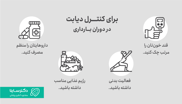 فعالیتهایی برای کنترل دیابت در دوران بارداری
