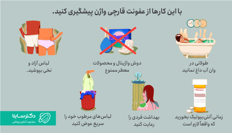 روش‌های پیشگیری از عفونت قارچی واژن