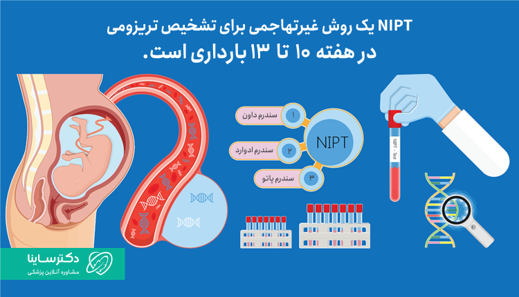 استفاده از NIPT برای تشخیص تریزومی در بارداری
