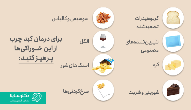 پرهیزات غذایی کبد چرب