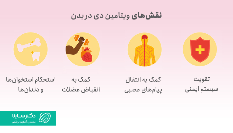 نقش ویتامین دی در بدن