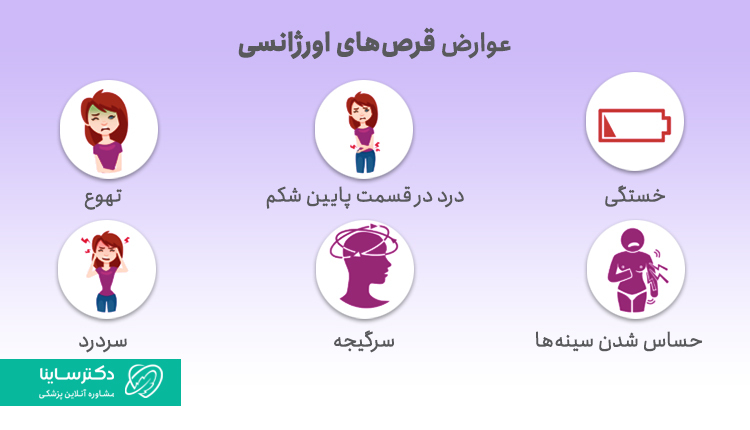 عوارض قرص اورژانسی