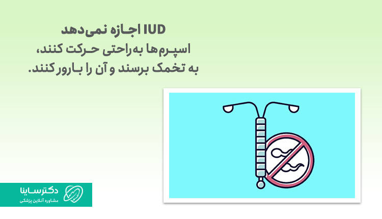 عملکرد IUD