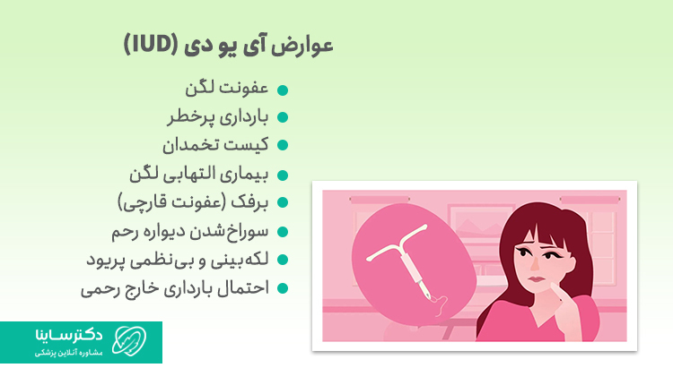 عوارض IUD
