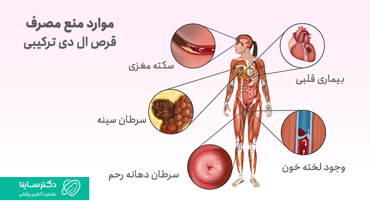 موارد منع مصرف قرص ال دی