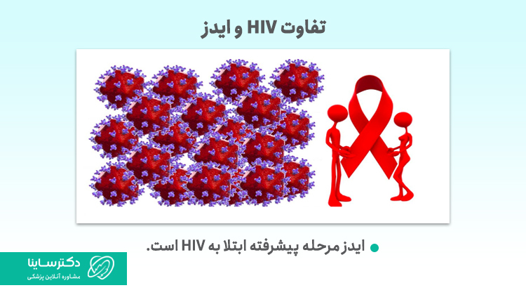 تفاوت HIV و ایدز