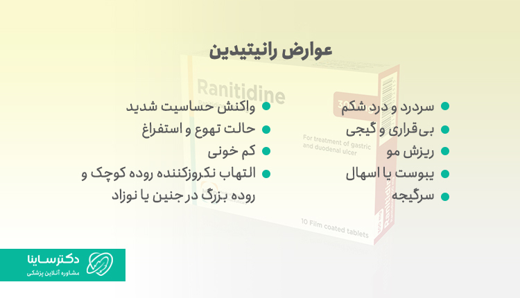 عوارض رانیتیدین