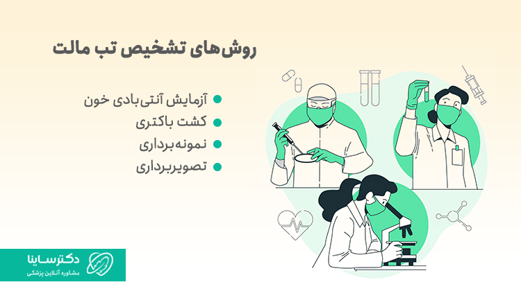 تشخیص تب مالت
