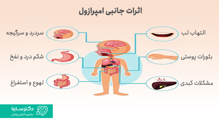 اثرات جانبی امپرازول