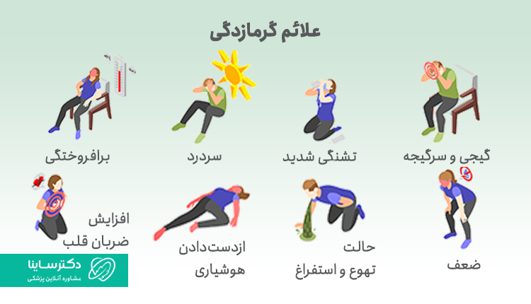 علائم گرمازدگی