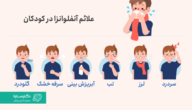 علائم آنفولانزا در کودکان