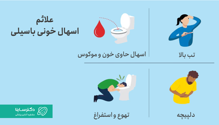 علائم اسهال خونی باکتریایی