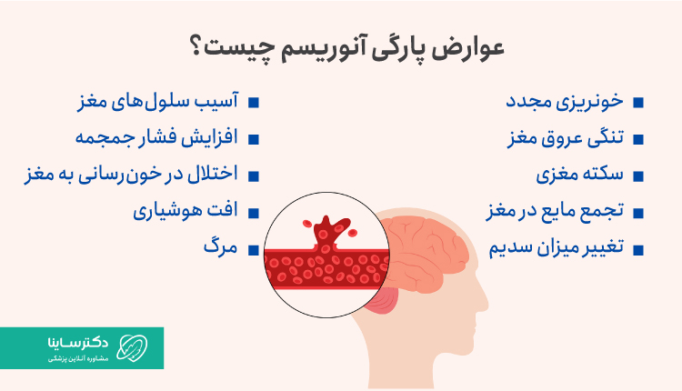 عوارض آنوریسم مغزی
