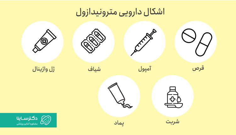 اشکال دارویی مترونیدازول