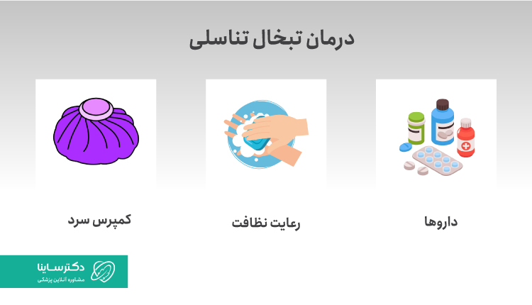 درمان تبخال تناسلی مردان