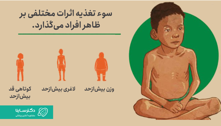 تاثیر سوء تغذیه بر بدن