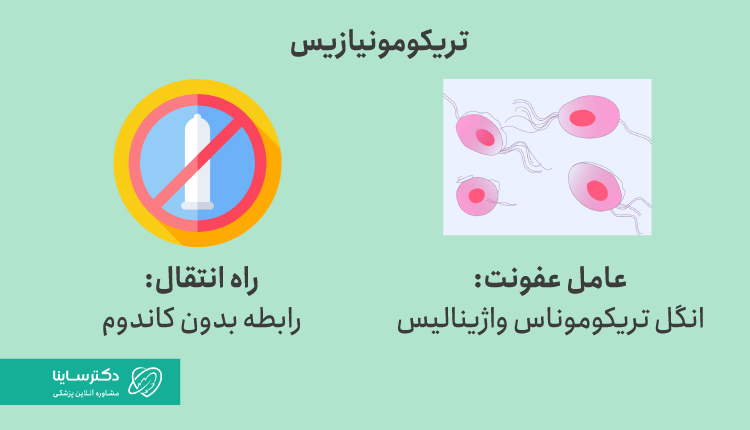 علت تریکومونیازیس