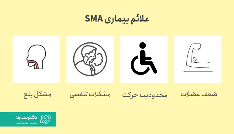 علائم بیماری SMA