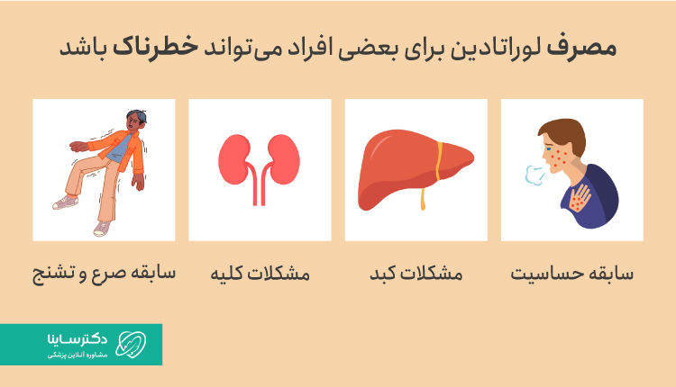 گروه‌های پرخطر برای مصرف لوراتادین