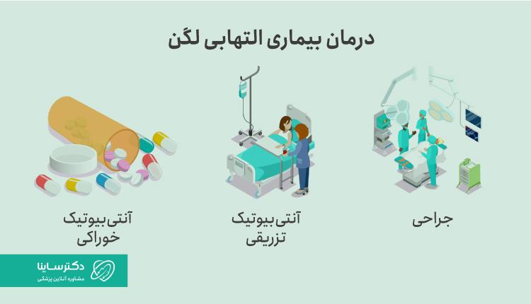 درمان بیماری التهابی لگن