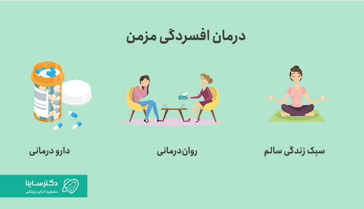 درمان دیس‌تایمی