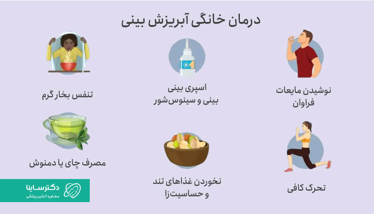 درمان خانگی آبریزش بینی