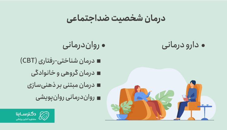 روش‌های درمان شخصیت ضداجتماعی