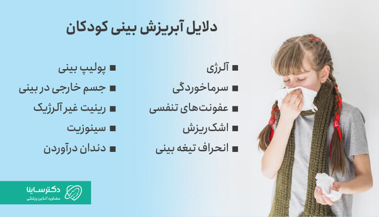 علت آبریزش بینی کودکان و نوجوانان